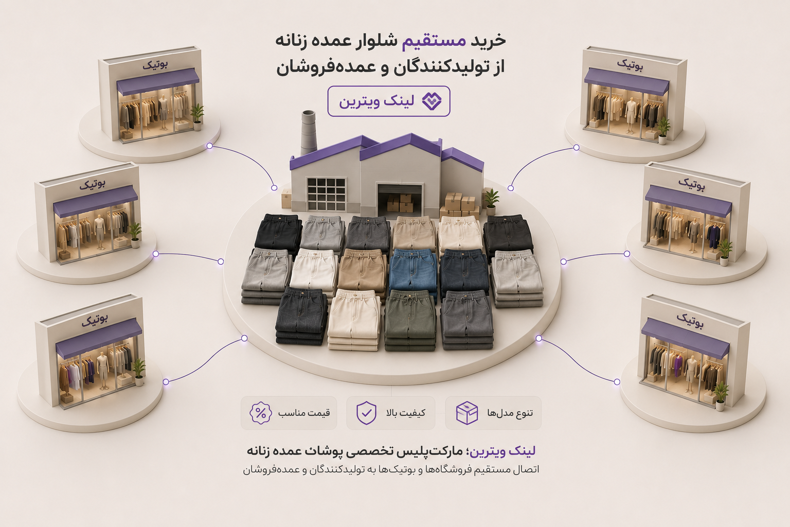 خرید مستقیم شلوار زنانه از تولید کننده - لینک ویترین